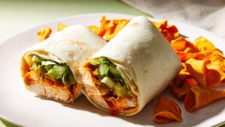 Buffalo Chicken Wraps