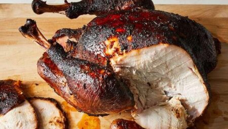 Turkey in a Smoker